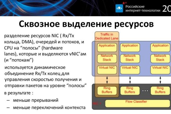 Kraken даркнет что это